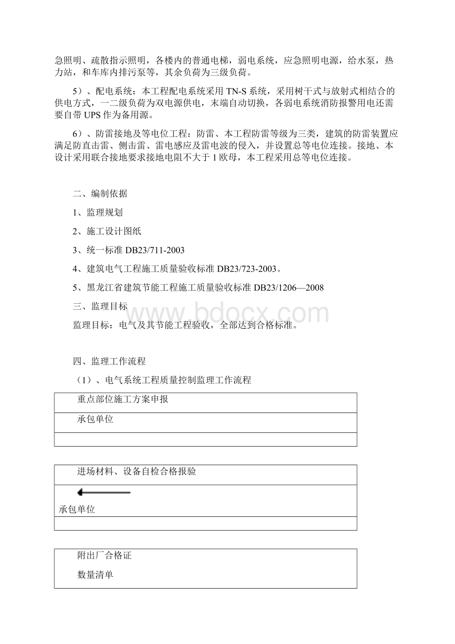 监理项目部大庆万达广场住宅区电气及其节能工程监理实施细则.docx_第3页