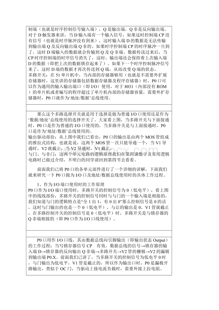 单片机IO口工作原理及结构框图.docx_第2页