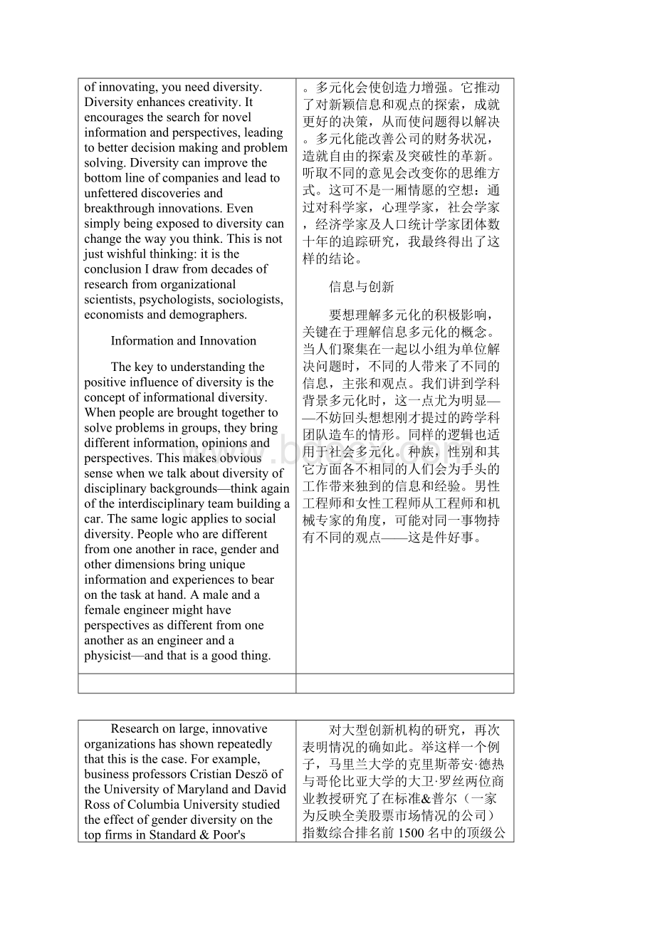 HowDiversityMakesUsSmarter中文译文.docx_第2页