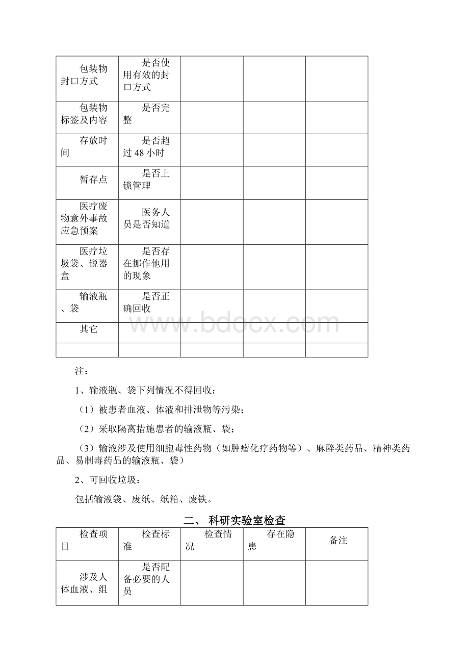 医院安全检查手册模板.docx_第2页