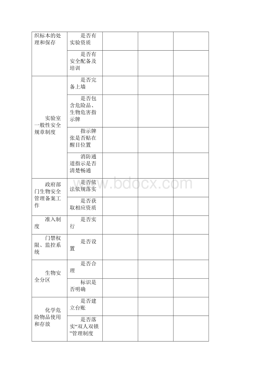 医院安全检查手册模板.docx_第3页