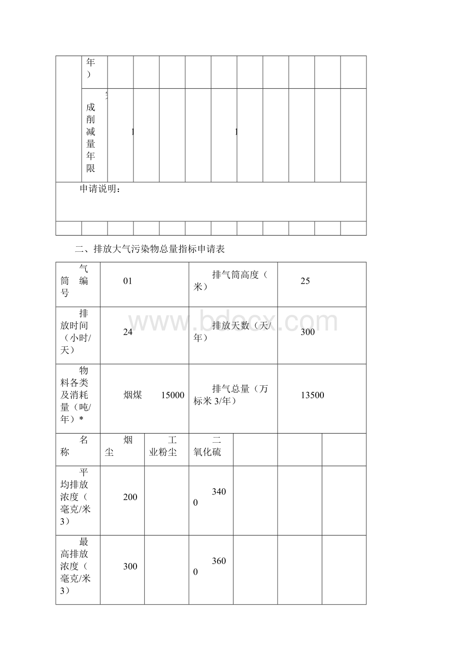 排污许可资料证申请表示范文本.docx_第3页