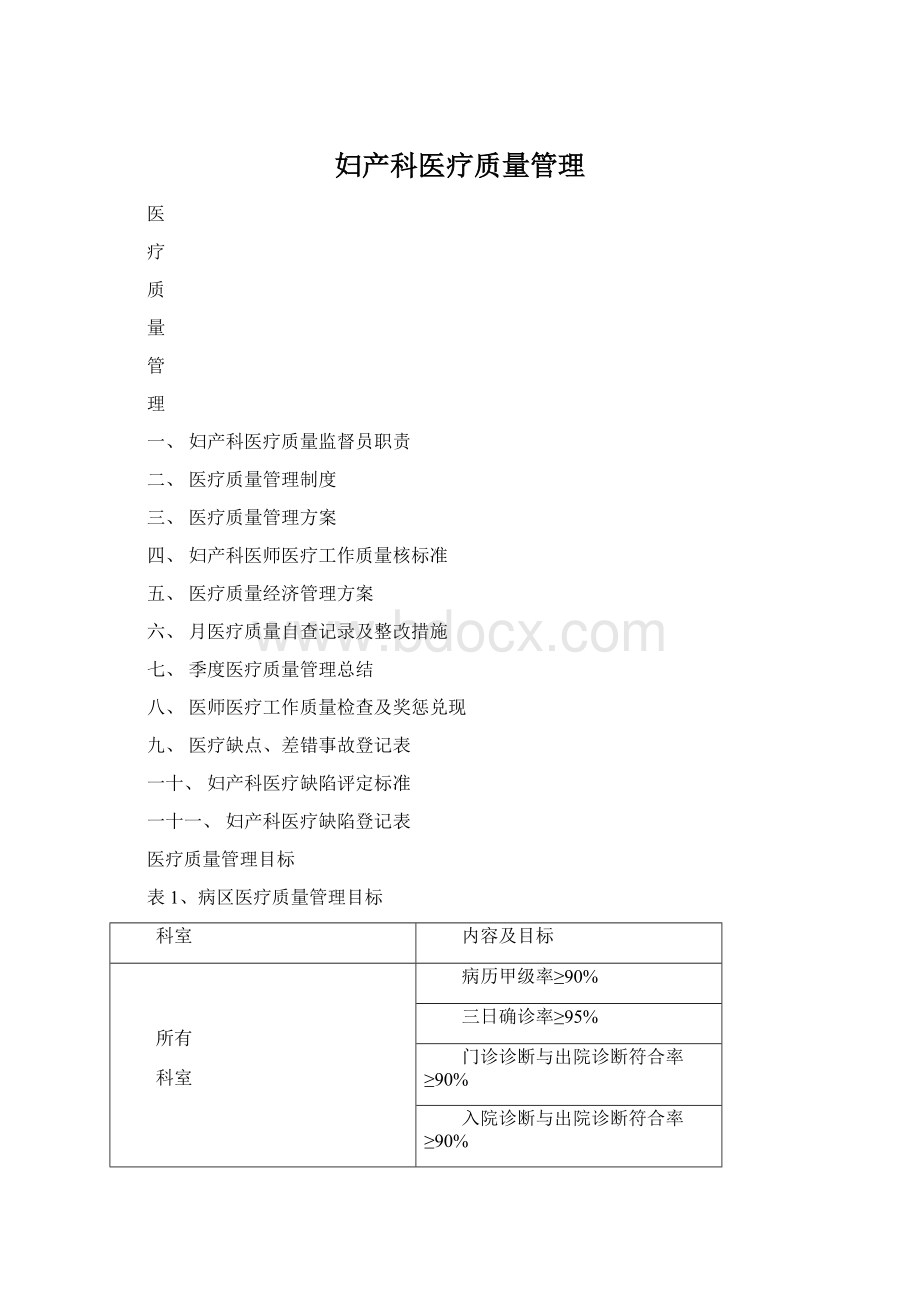 妇产科医疗质量管理.docx_第1页