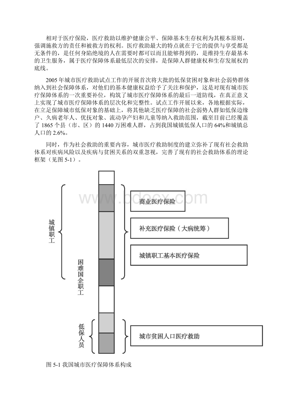 我国城市医疗救助现状与发展.docx_第3页