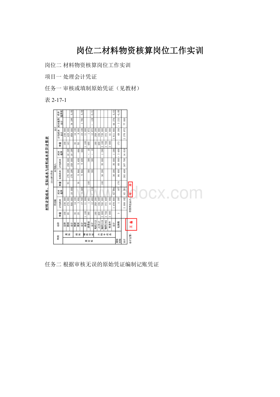 岗位二材料物资核算岗位工作实训.docx