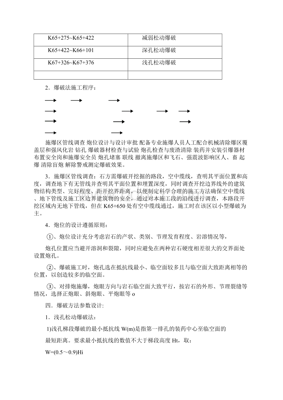 石方爆破施工方案.docx_第2页