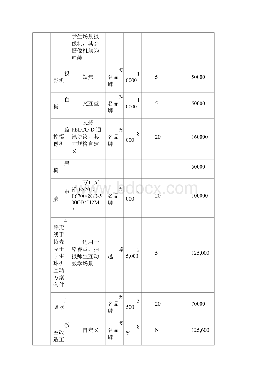 全自动录播系统建设方案.docx_第3页