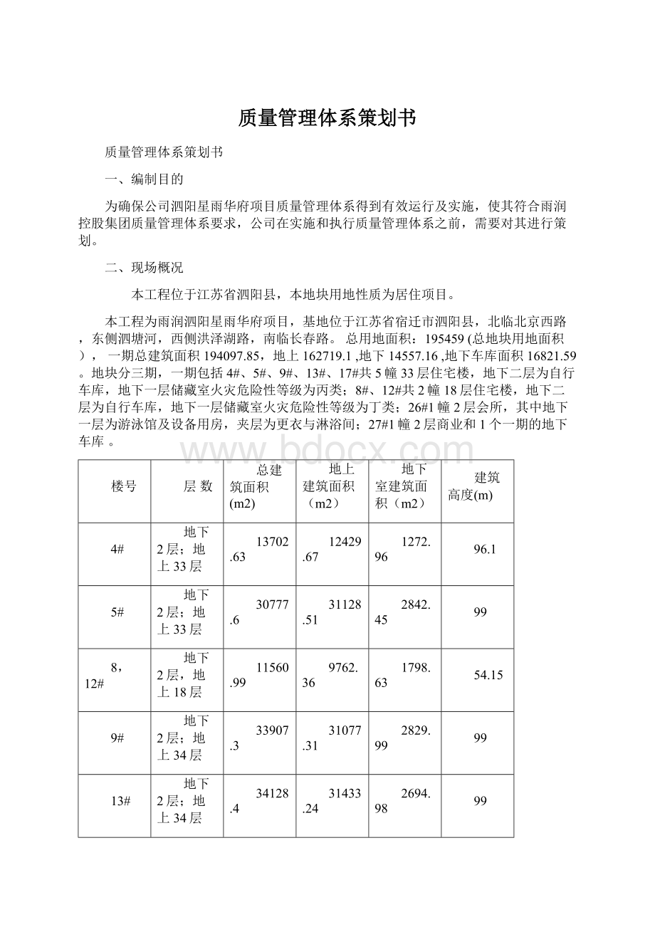 质量管理体系策划书.docx_第1页