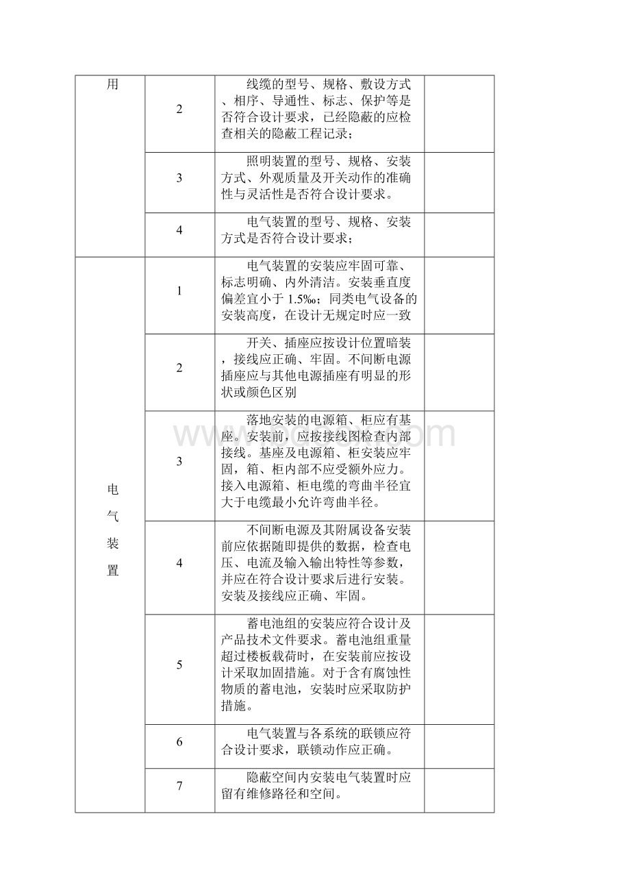 机房工程施工管理表格.docx_第3页