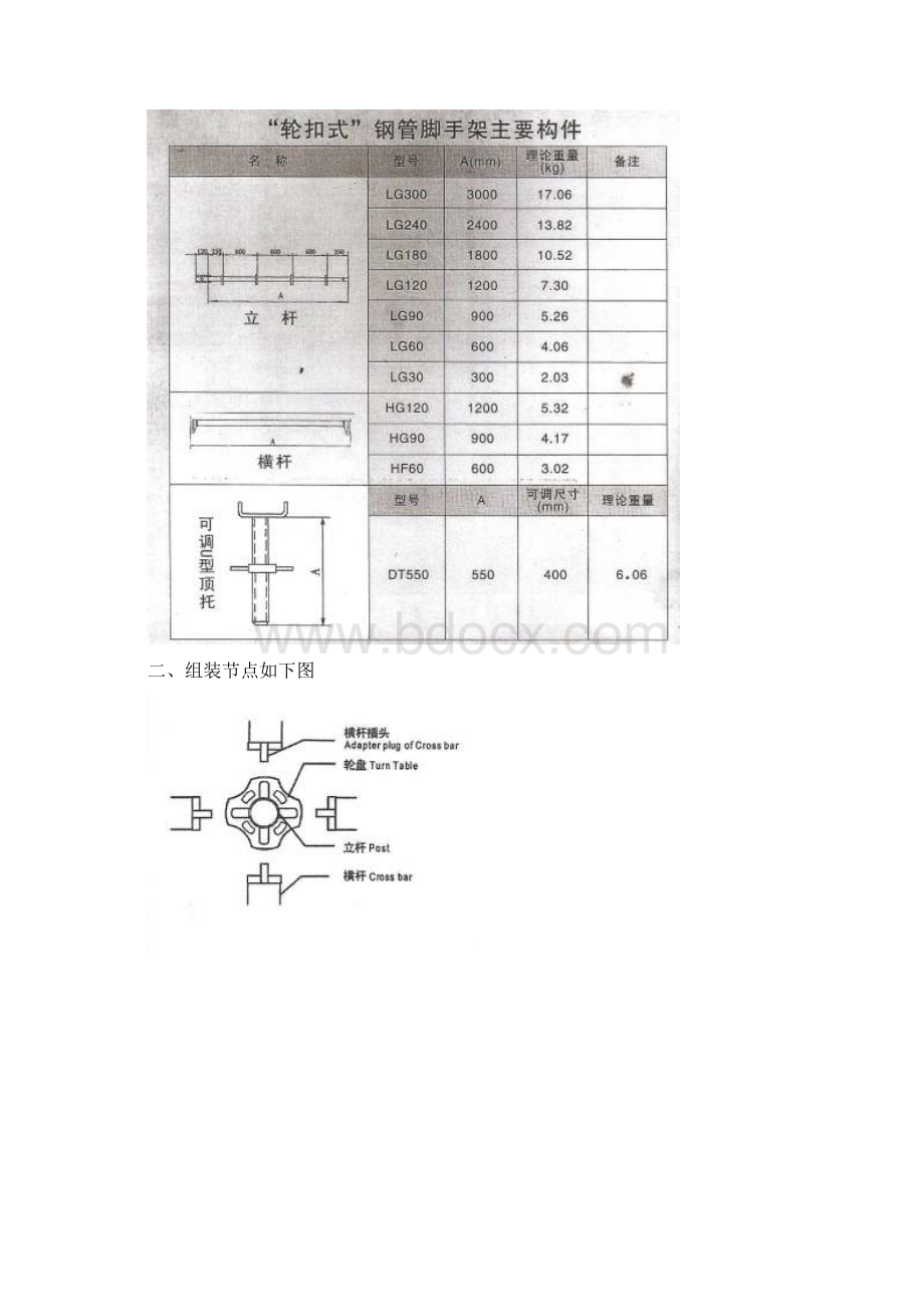 标准层轮扣式脚手架支模施工方案样本.docx_第3页