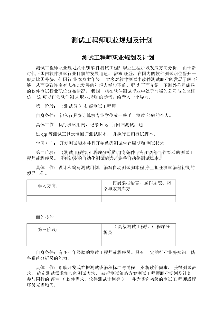 测试工程师职业规划及计划.docx