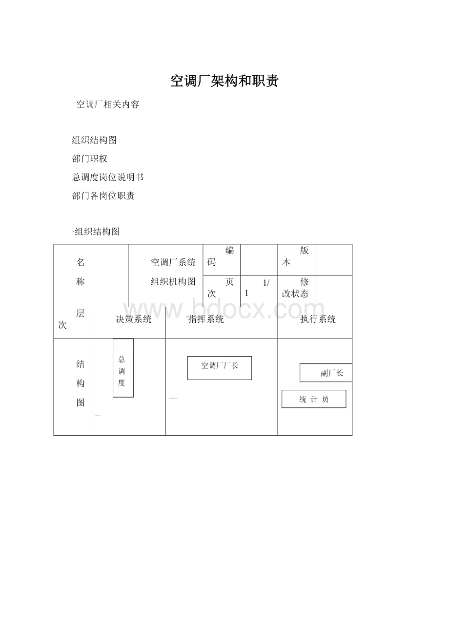 空调厂架构和职责.docx_第1页