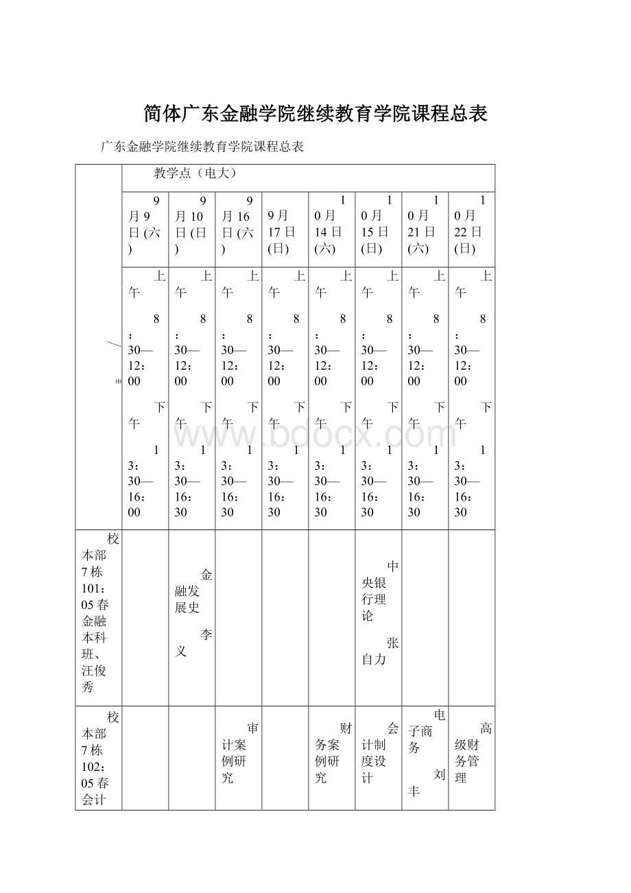 简体广东金融学院继续教育学院课程总表.docx