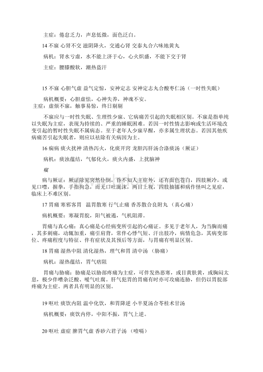 中医执业医师技能操作考试3站详解.docx_第3页