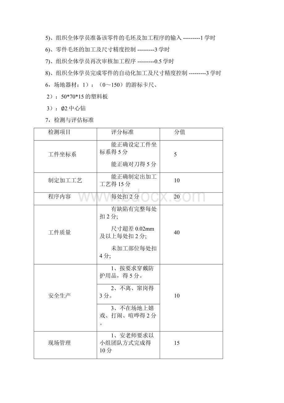 数控铣任务书.docx_第2页