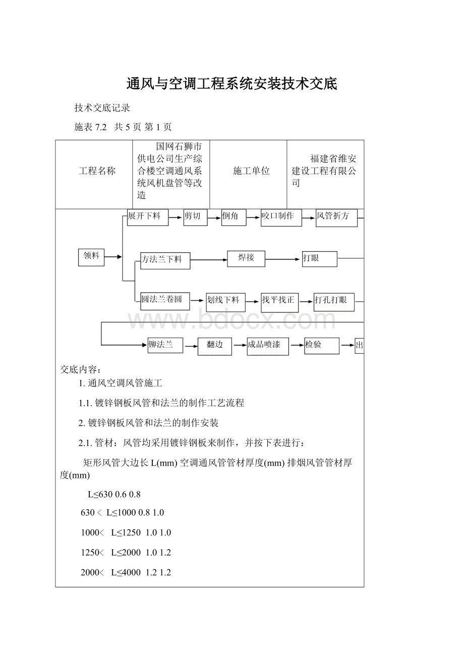 通风与空调工程系统安装技术交底.docx_第1页