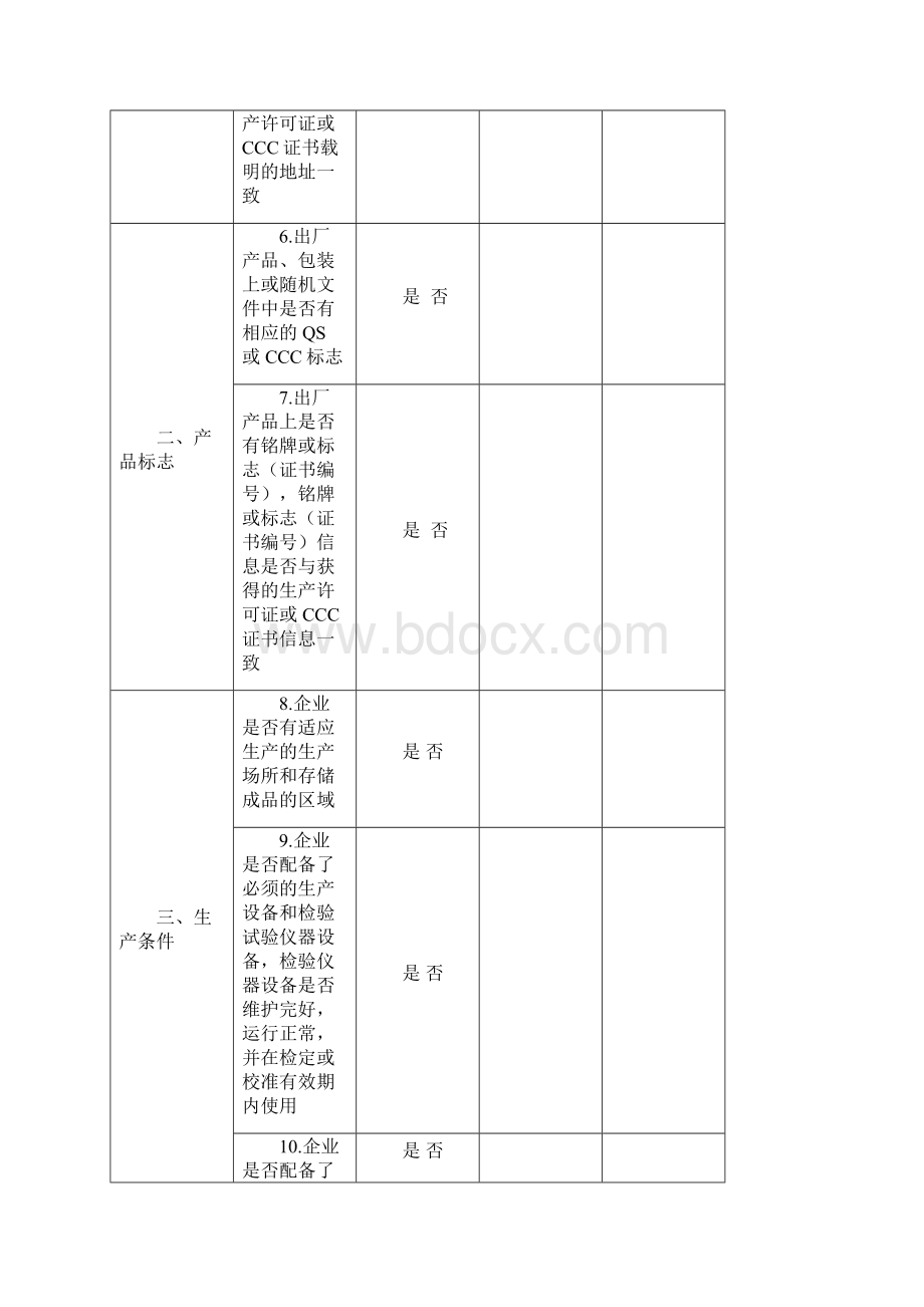 电气火灾隐患防范检查表全套.docx_第2页