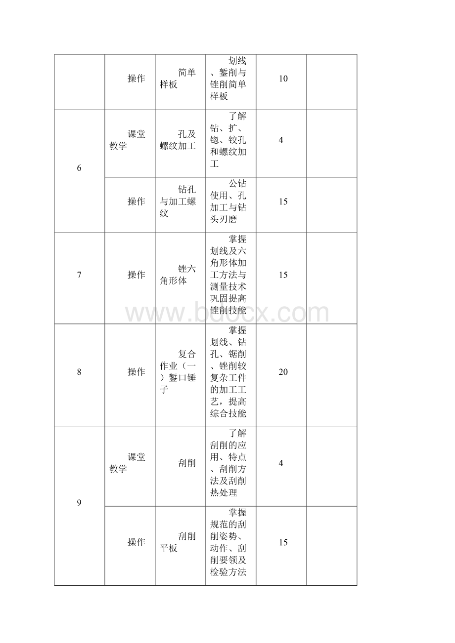 钳工工艺与技能训练教案.docx_第3页