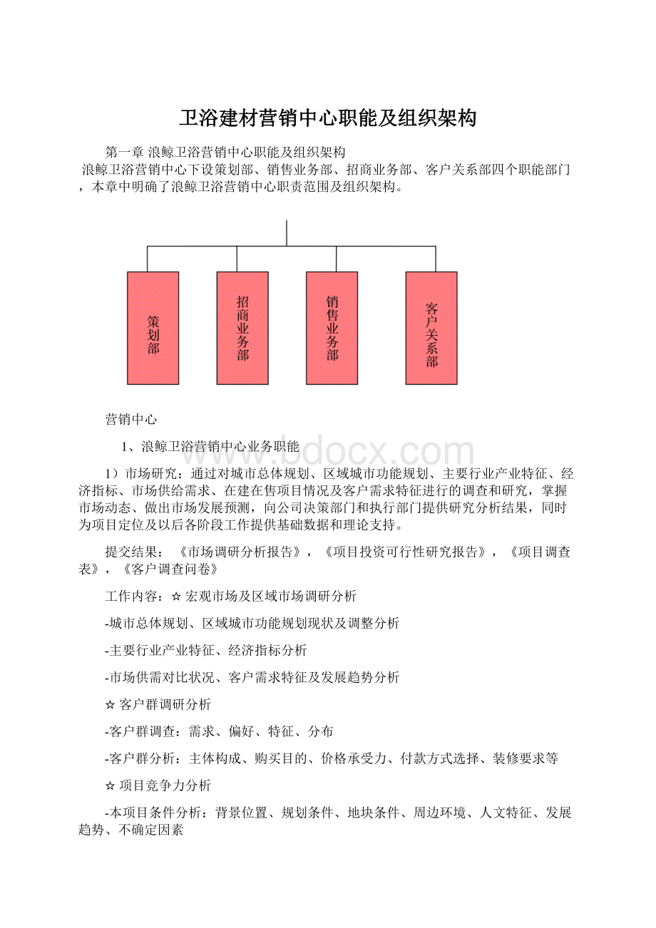 卫浴建材营销中心职能及组织架构.docx_第1页