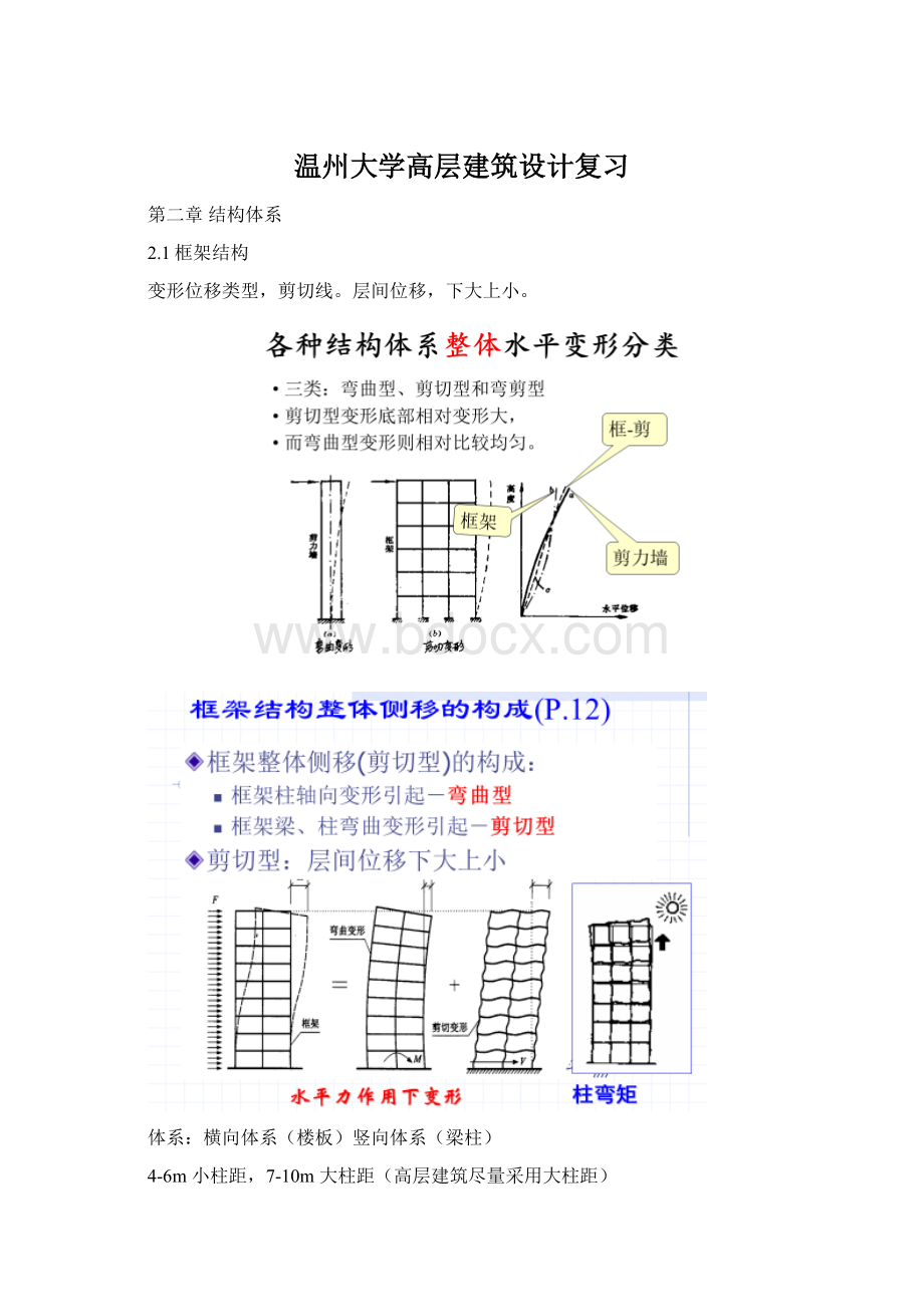 温州大学高层建筑设计复习.docx