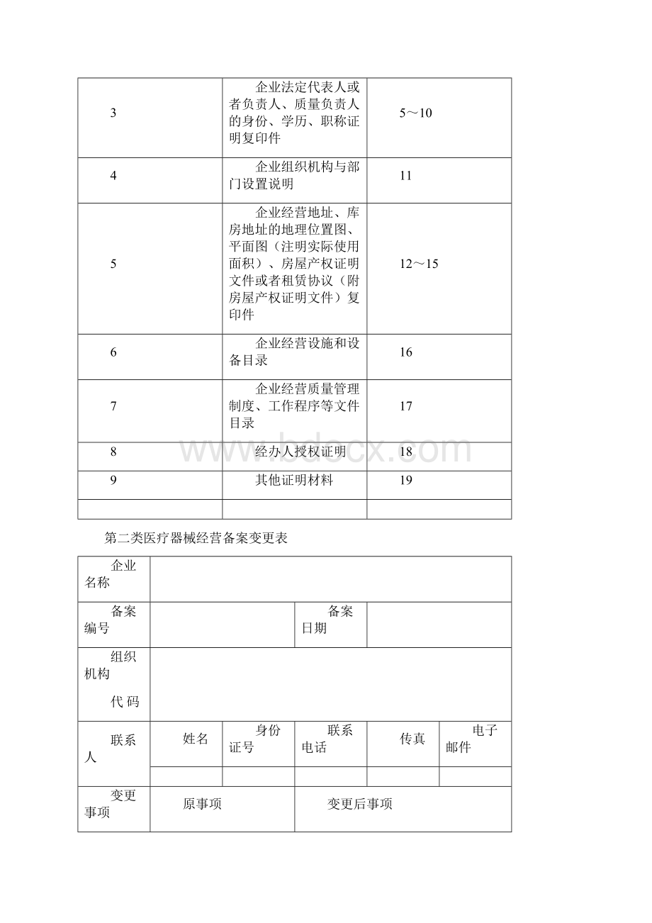 第二类医疗器械经营.docx_第2页