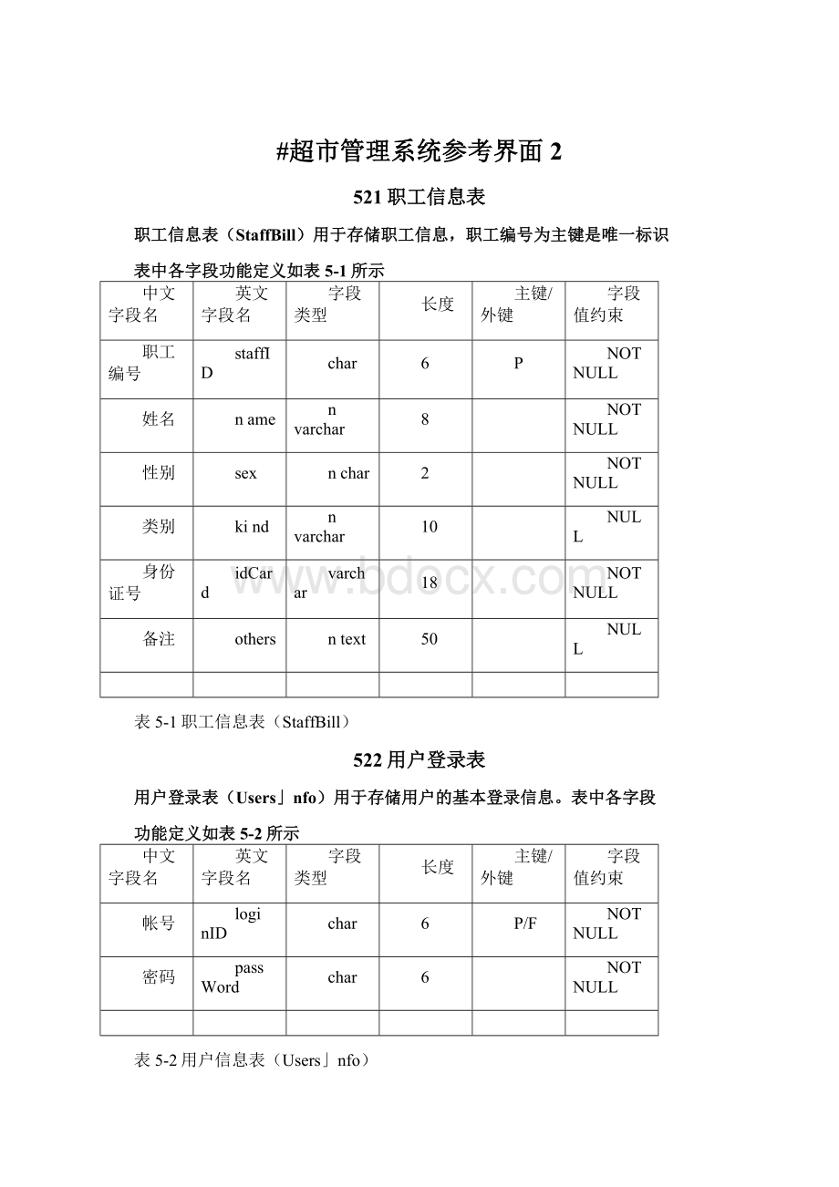 #超市管理系统参考界面2.docx_第1页