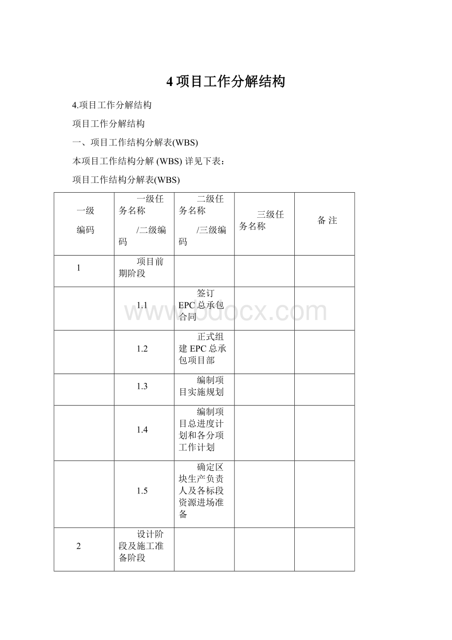 4项目工作分解结构.docx_第1页