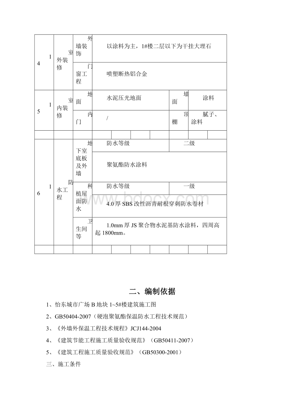 聚氨酯颗粒保温复合板施工方案.docx_第3页