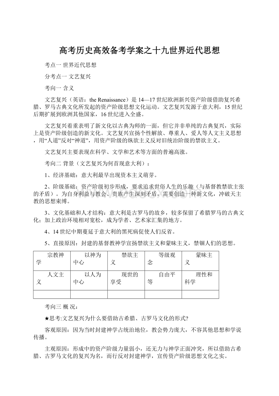 高考历史高效备考学案之十九世界近代思想.docx_第1页