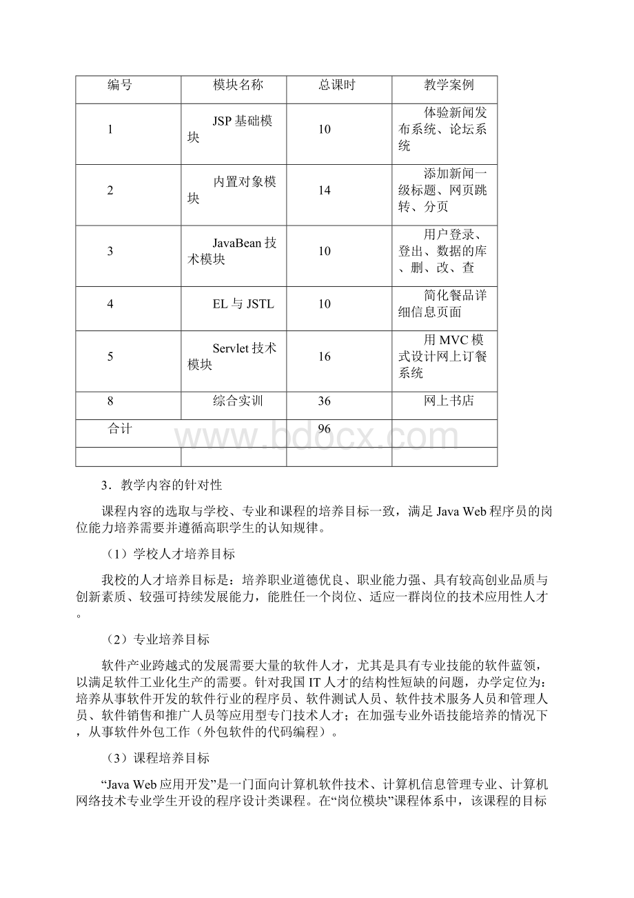 《JavaWeb程序设计》整体设计.docx_第3页