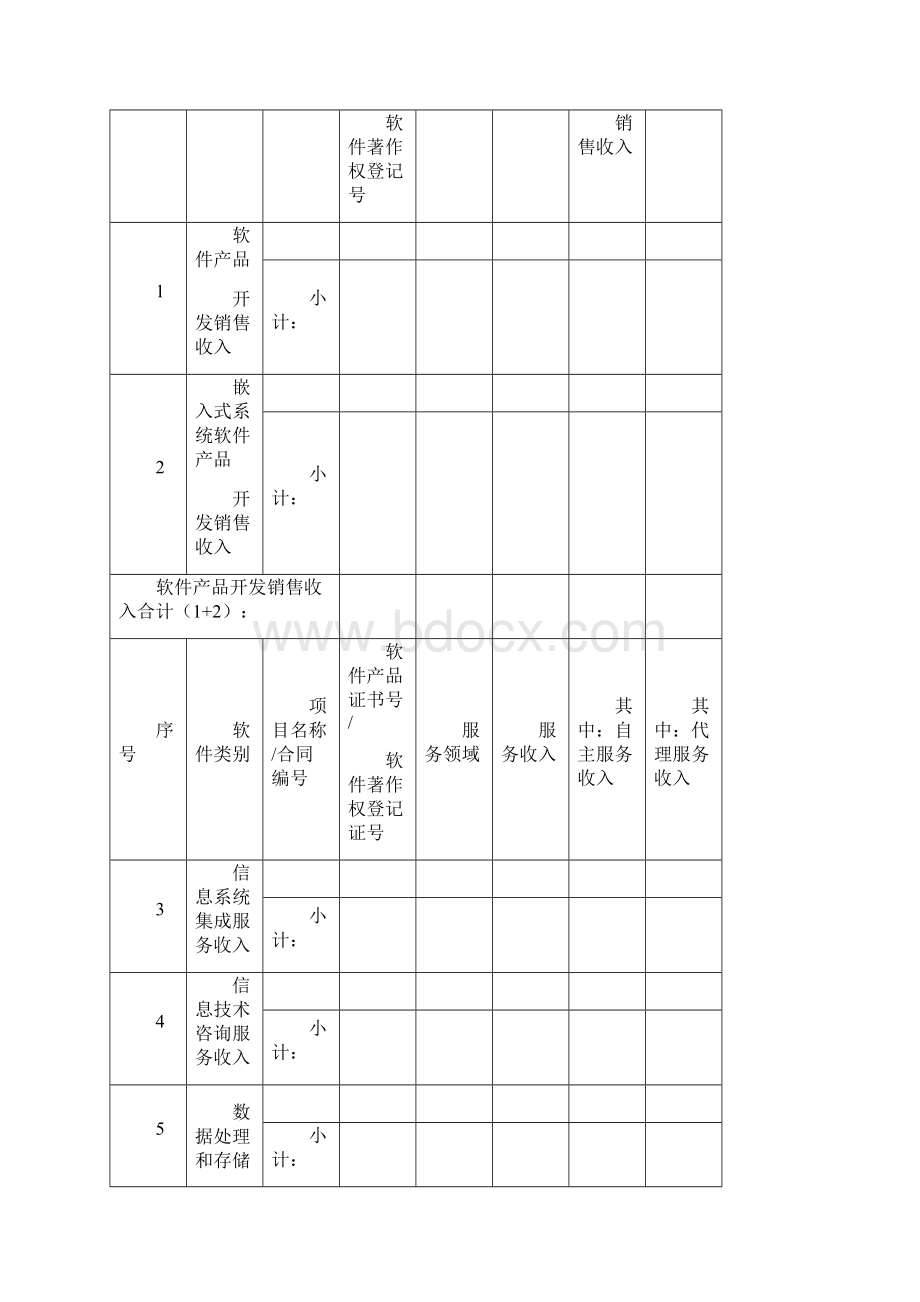 专项审计报告参考模板.docx_第3页