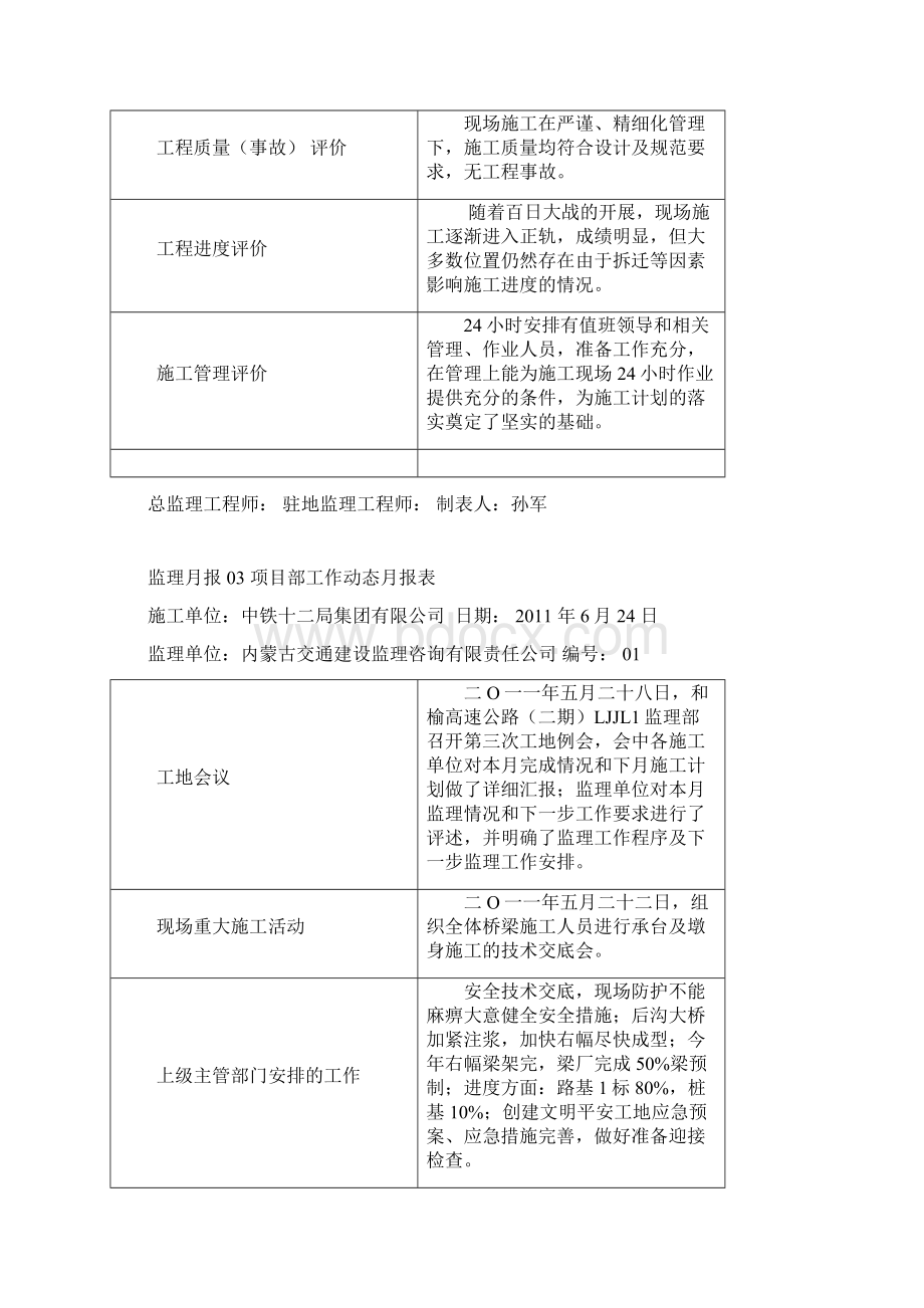 二期 监理月报.docx_第2页