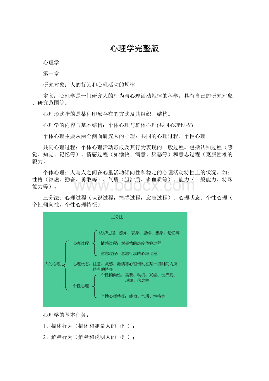 心理学完整版.docx