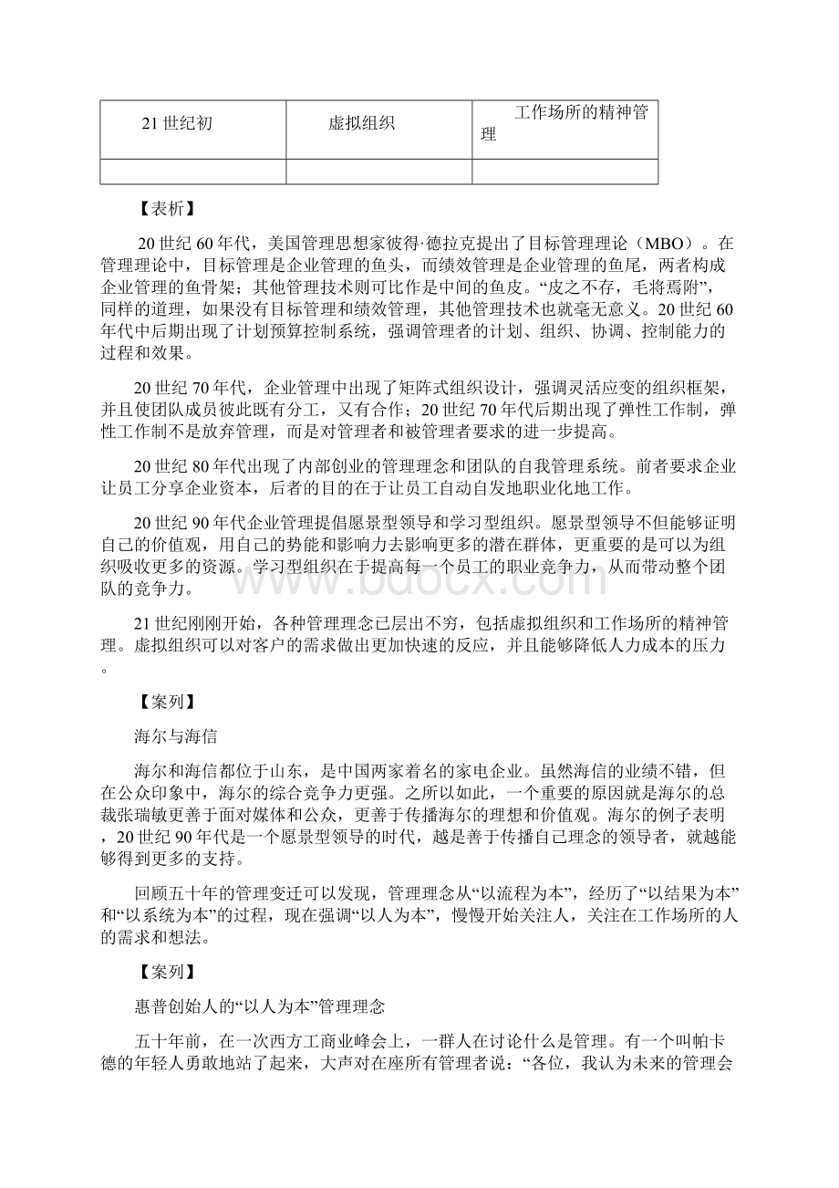 如何塑造与提升职业竞争力.docx_第2页