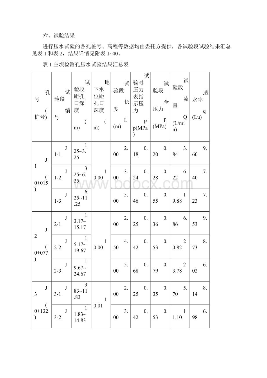 实验梅子山水库压水实验报告2.docx_第3页