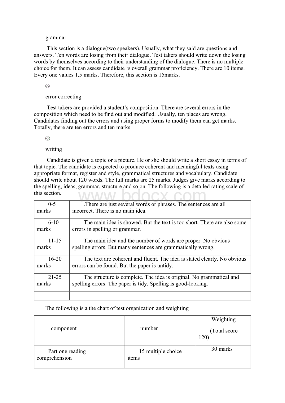 testspecifications语言测试标准.docx_第3页