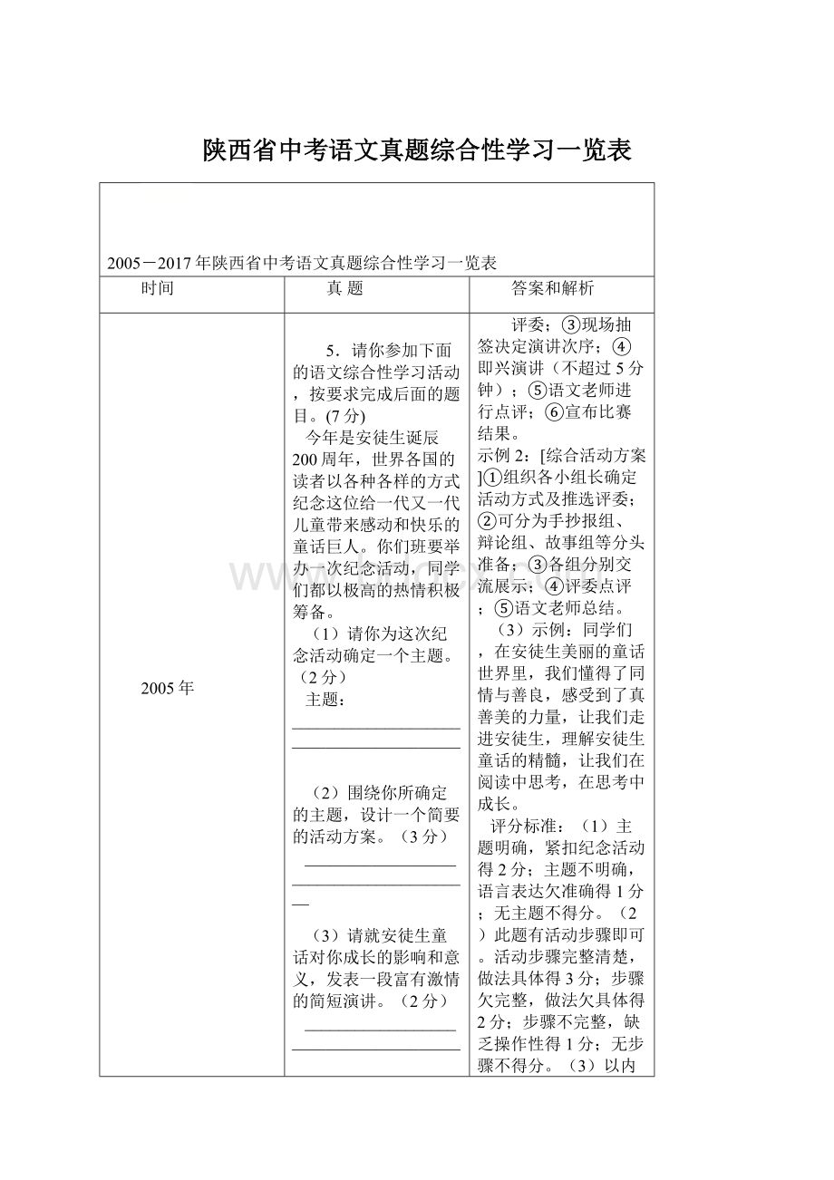 陕西省中考语文真题综合性学习一览表.docx