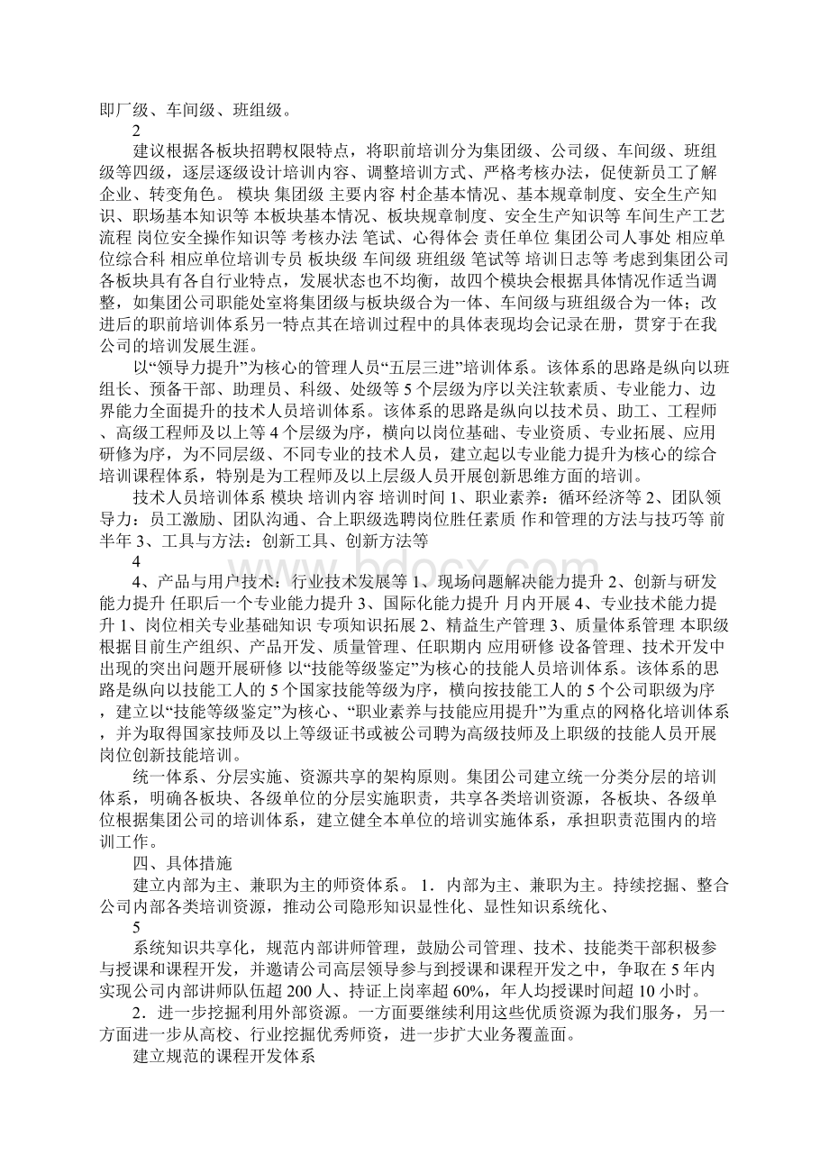 培训中心转型升级工作方案.docx_第2页