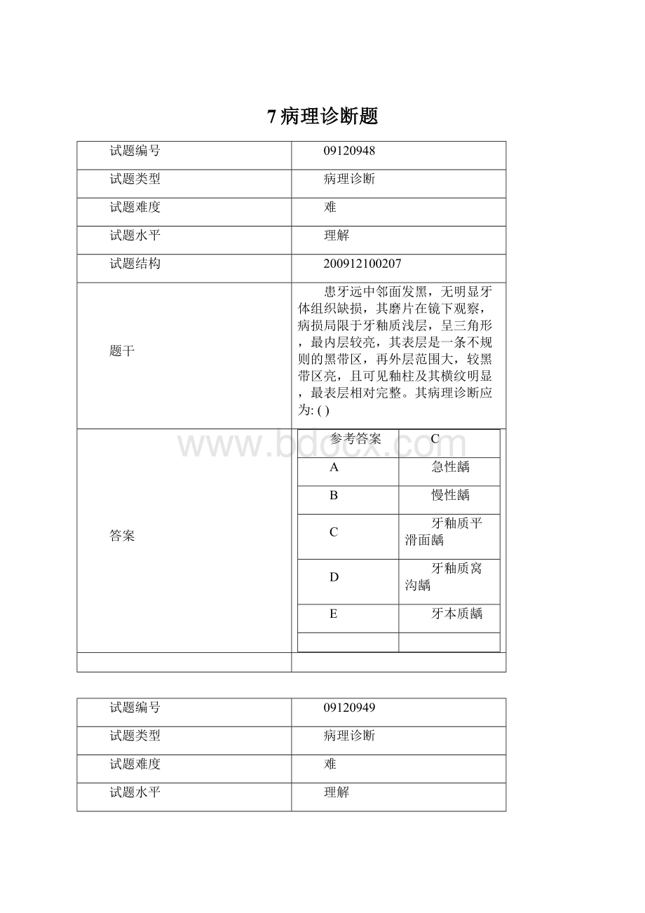 7病理诊断题.docx_第1页