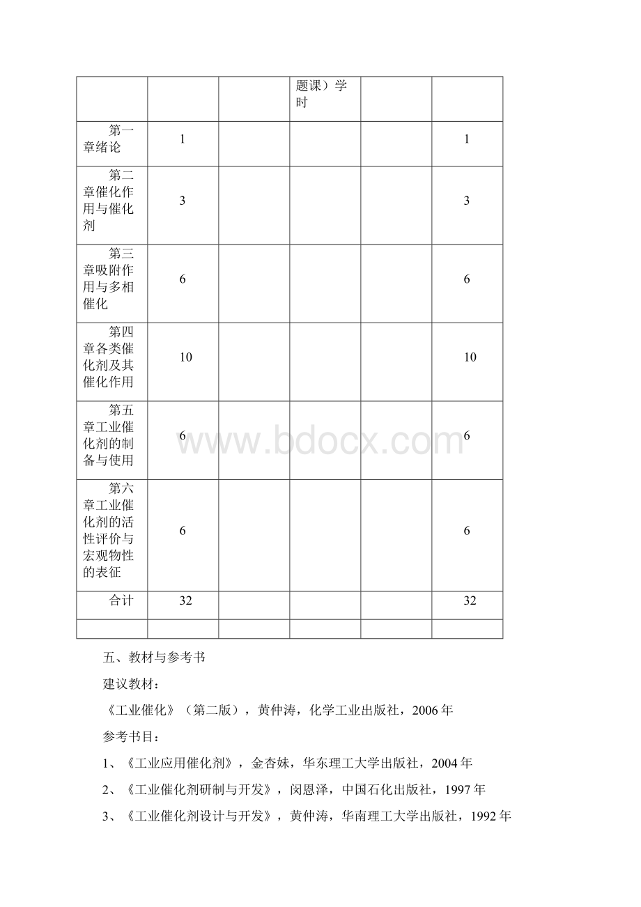 《工业催化》课程大纲doc 7页.docx_第2页