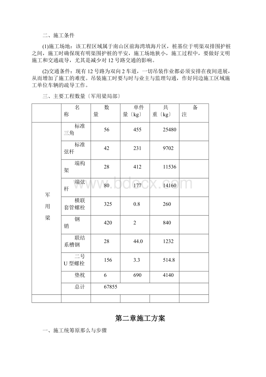 军用梁施工方案.docx_第2页