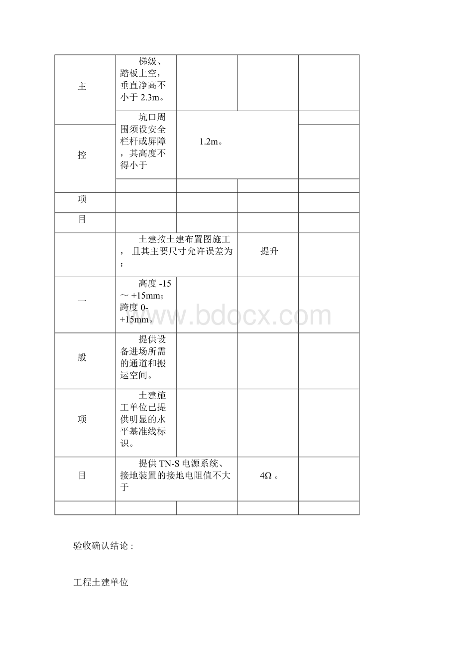 自动扶梯人行道安装施工记录.docx_第3页