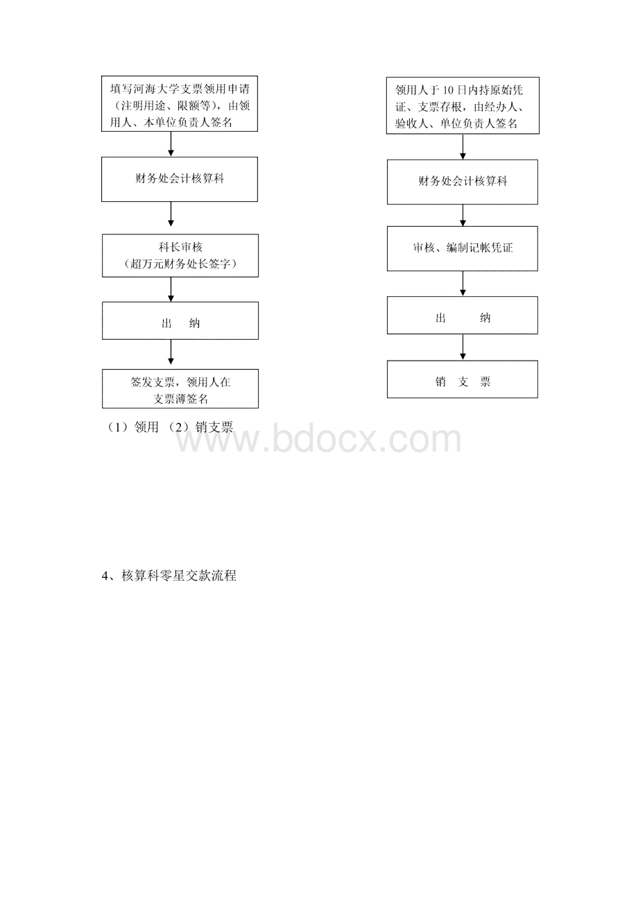 财务处工作流程六财务处.docx_第3页