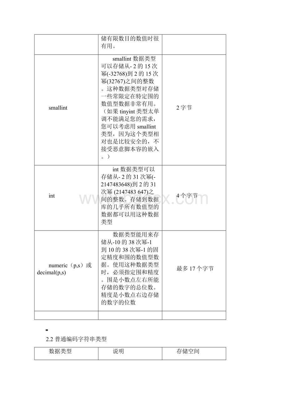 知识点SQL语句学习及详细总结.docx_第3页