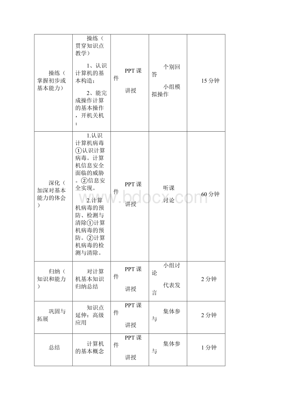 计算机应用基础教学案.docx_第3页