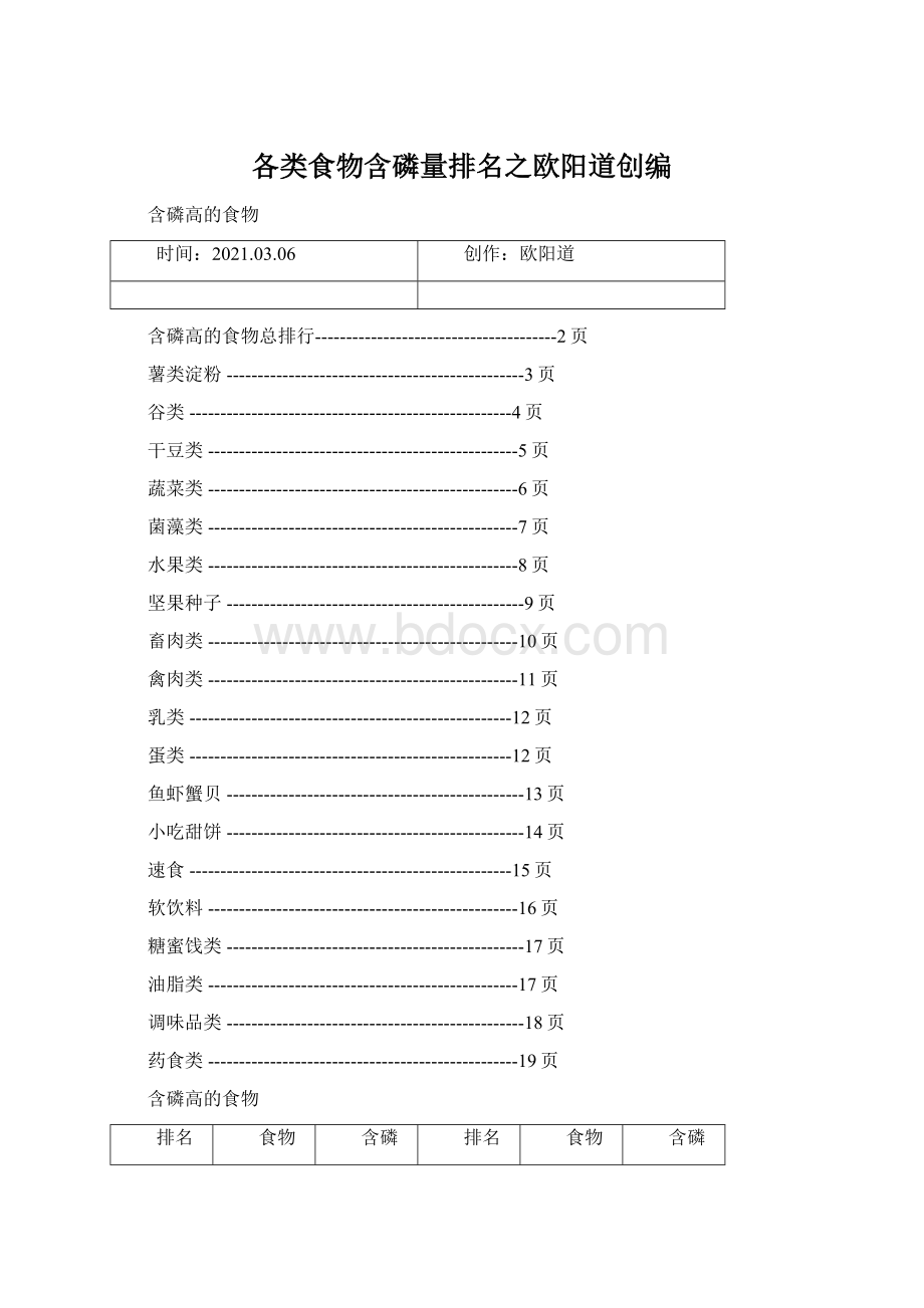 各类食物含磷量排名之欧阳道创编.docx