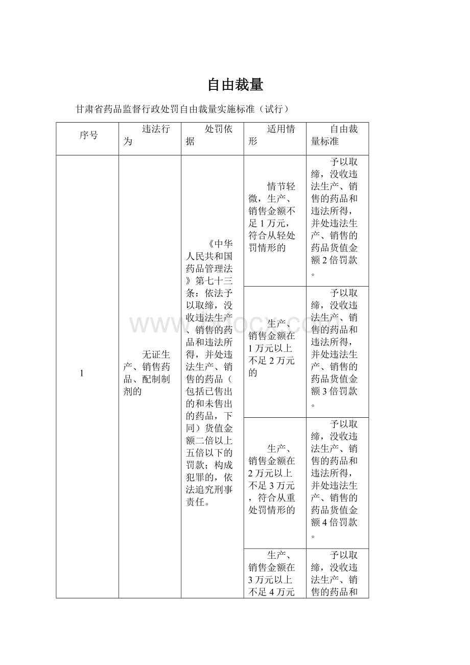 自由裁量.docx_第1页