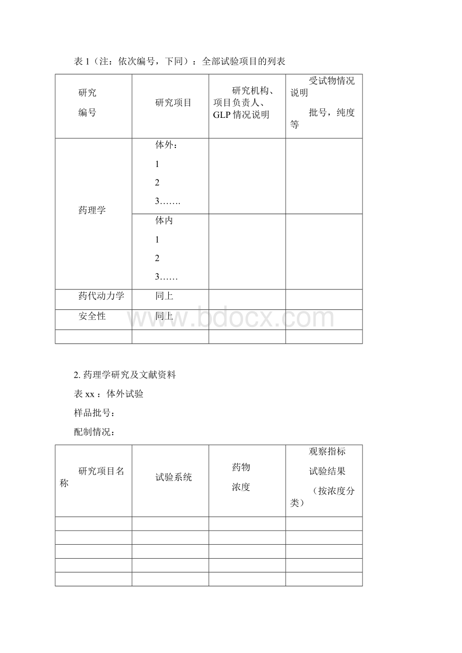 化学药品新注册分类申报资料要求临床部分.docx_第3页