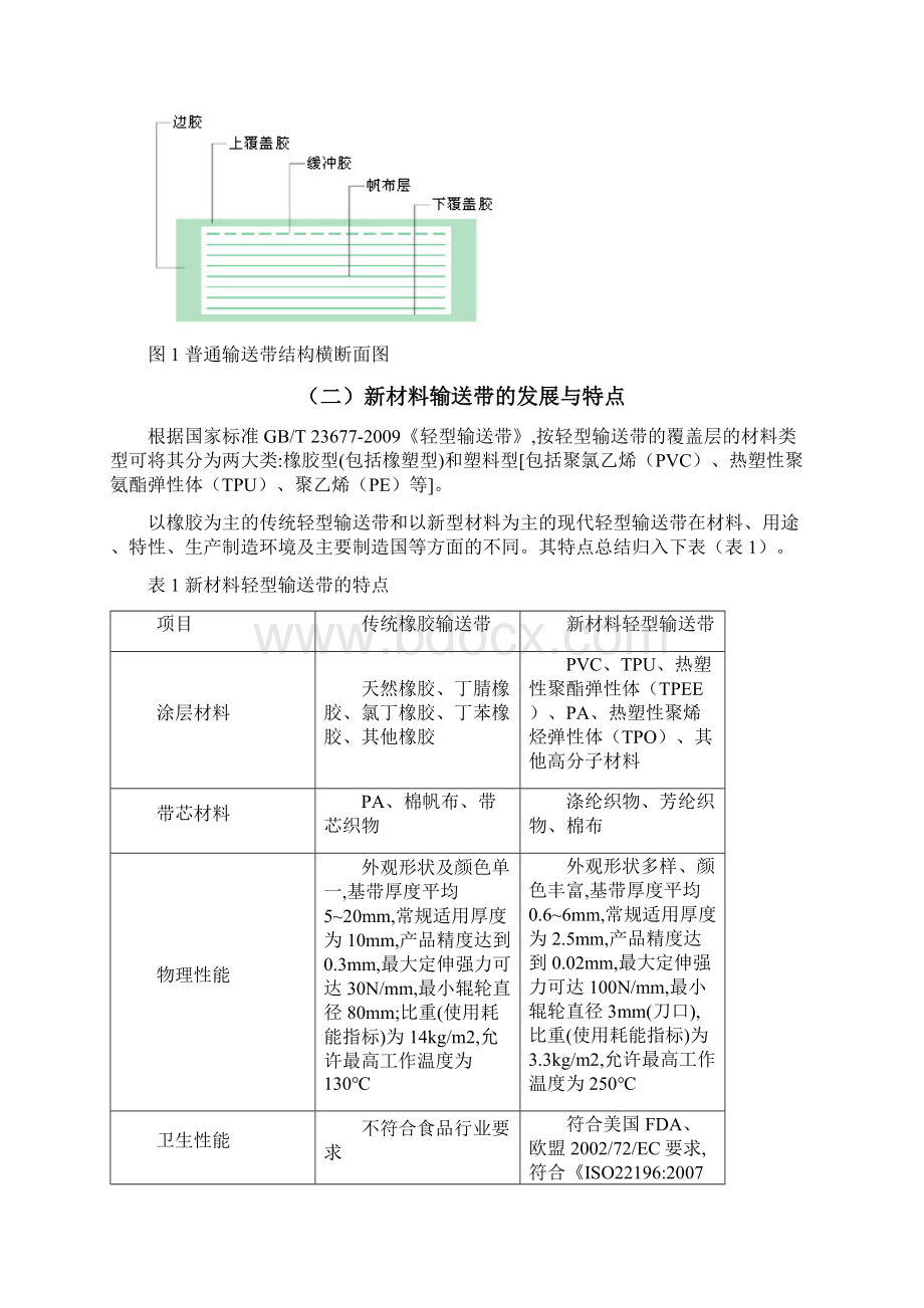 天然橡胶与合成橡胶并用在输送带中应用化工.docx_第3页