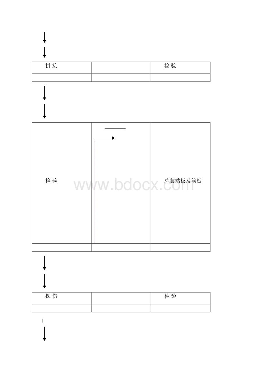 钢结构制作作业指导书资料.docx_第3页